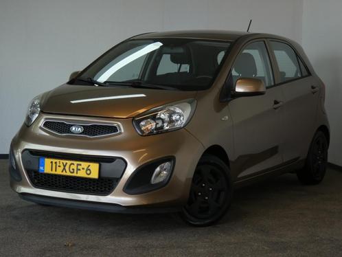 Kia Picanto 1.2 CVVT Comfort P.