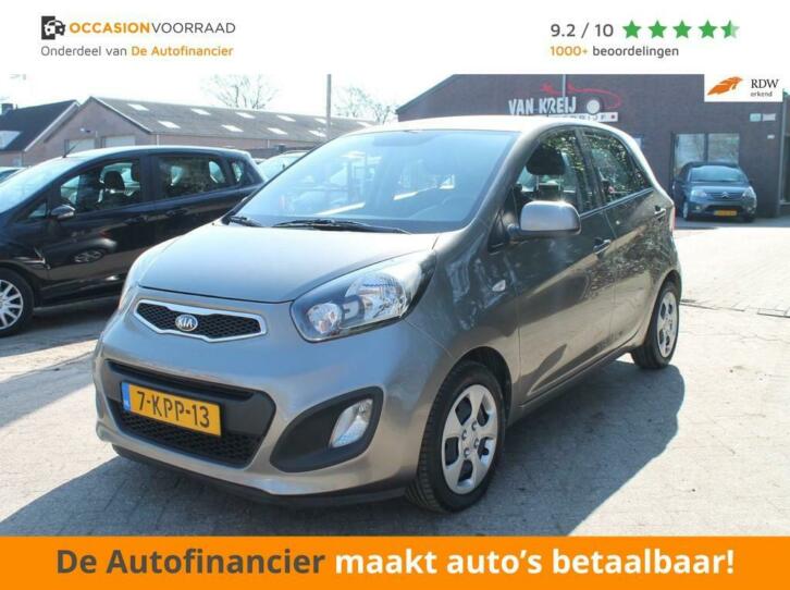 Kia Picanto 1.2 CVVT Comfort Pack Automaat. Ai  9.450,00