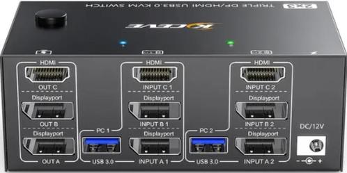 KVM swith 2 pc 3 monitoren