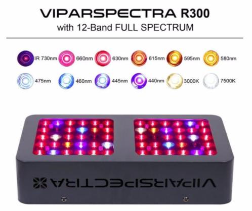 Kweeklamp LED Viparspectra 300W full spectrum