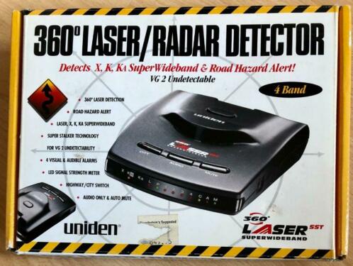 LaserRadar detector