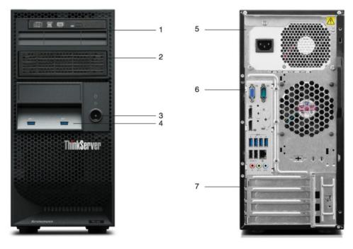 Lenovo Thinkserver TS-140 Intel Xeon E3-1225