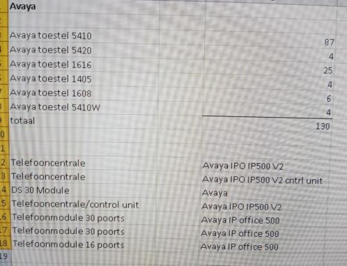 Meer dan 100 avaya telefoon toestellen en telefooncentrale