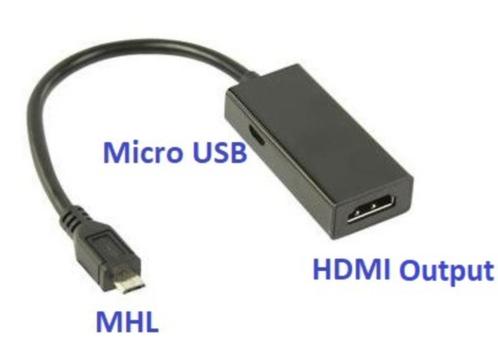 MHL adapter MHL male - HDMI output  Micro USB B sony