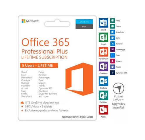 Microsoft Office 2021365  Levenslang  5TB Onedrive