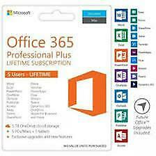 Microsoft Office 365  Levenslang  5TB Onedrive