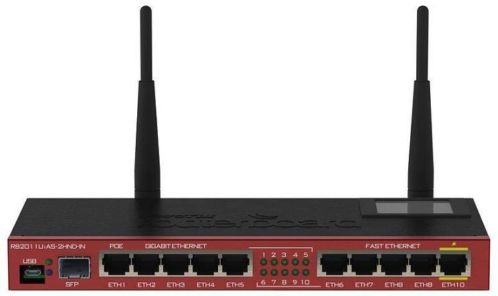 MikroTik RouterBoard RB2011UiAS-2HnD-IN