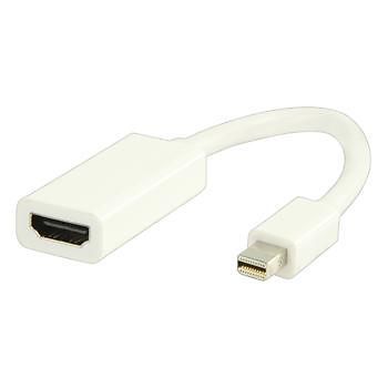 Mini DisplayPort - HDMI Adapter 0,20 Valueline