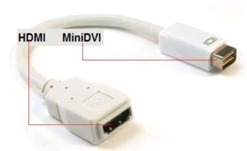 Mini DVI HDMI kabel MacBook Pro iMac Apple TV Thunderbolt