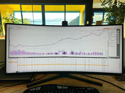 monitor - iiyama G-Master - CURVED MONITOR 34 INCH