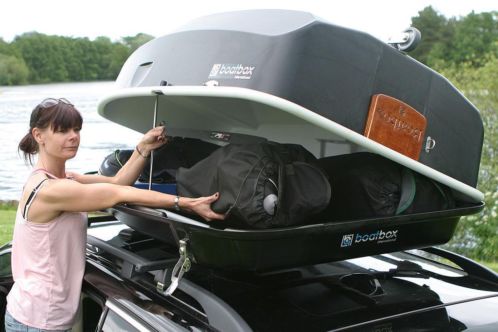 NIEUW Boatbox. Dakkoffer en Boot ineen Huur en Koop.