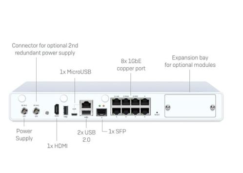 Nieuwe Sophos Firewall XG135 uit doos met standaard licenti