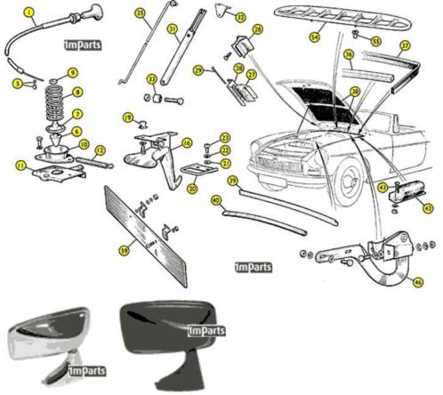 Onderdelen voor MG Triumph Mini Morris Minor Imparts on-line