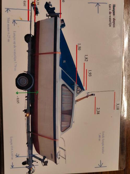 Onedin motorboot