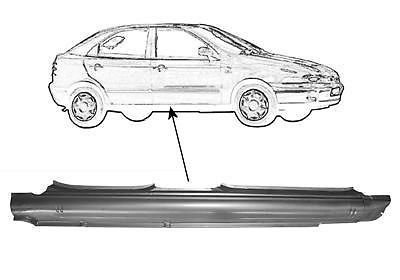 OVERSIZEDEEL Dorpel R Brava (4 D.) FIAT BRAVA, BRAVO