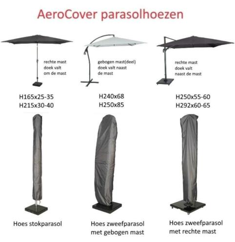 Parasolhoezen, AeroCover parasolhoes stok- of zweefparasols