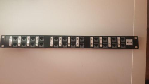 Patchpanelen. 20 stuks