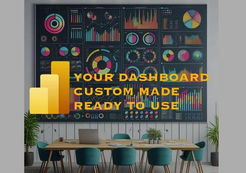 Power BI dashboard op maat