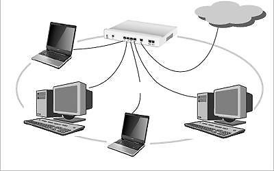 Router Siemens Gigaset SX761 dsl 4-poorts switch in doos