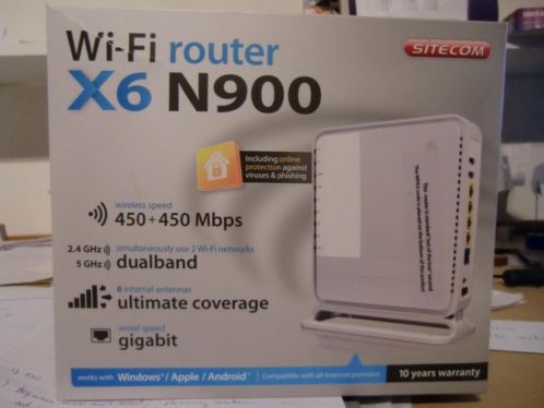 Router te koop