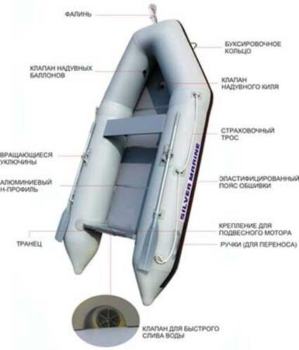 Rubberboot met 5pk Yamaha