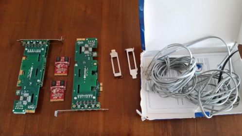 Sangoma A500 ISDN interface kaart BRI