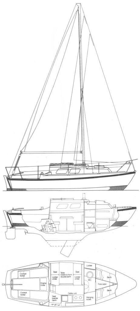 Seamaster 23 Sailer