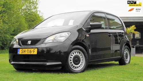 Seat Mii 1.0 Reference