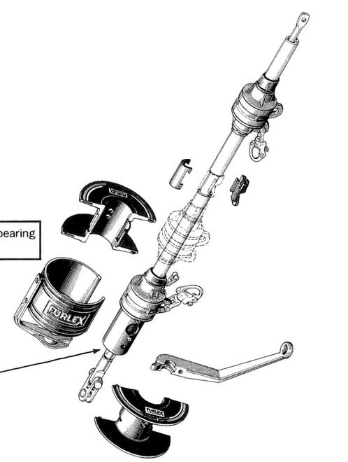 Selden  Furlex Type B mk II rolreefsysteem onderdelen