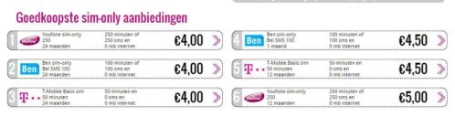 simkaart, mobiel abonnement - vergelijk hier