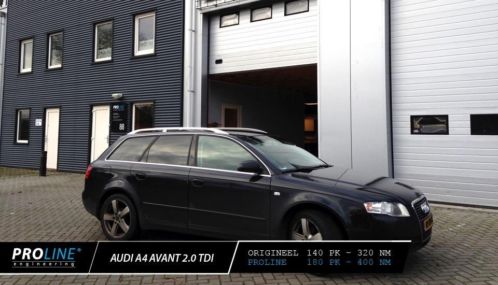 Specialist in Alfa Chiptuning. Nu tijdelijke AANBIEDING