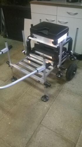 Spectaculaire Acties Rive zitsystemen tijdens onze Open Dag