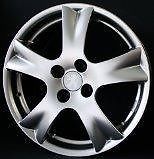 sport velgen alu velgen 17 inch peugeot 4x108 citroen