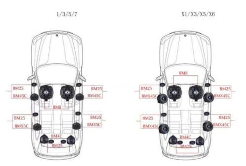 STEG - BMW OEM luidspreker upgrade sets