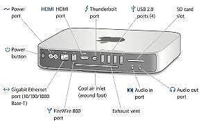 Supersnelle Mac mini 2.3 GHz Core i5 8 GBFusion Drive 