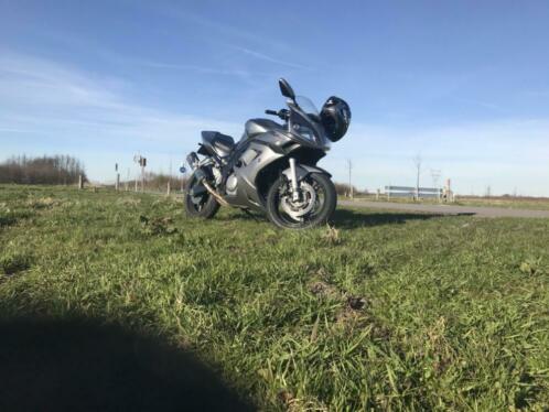 Suzuki SV650S