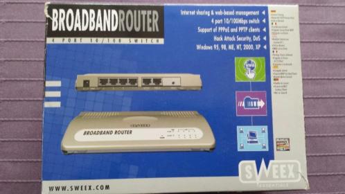 Sweex broadband router 