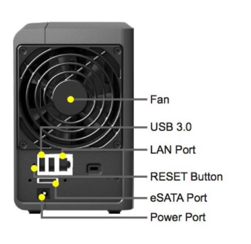 Synology DS 212 NAS