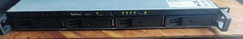 Synology Rackstation RS815