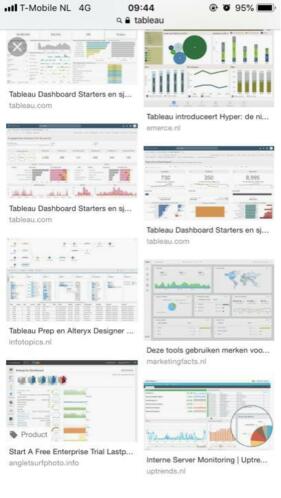 Tableau analytisch programma