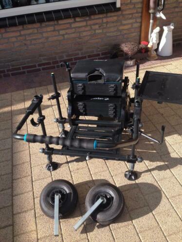 Te Koop Viskist CAPERLAN met vervoer enz