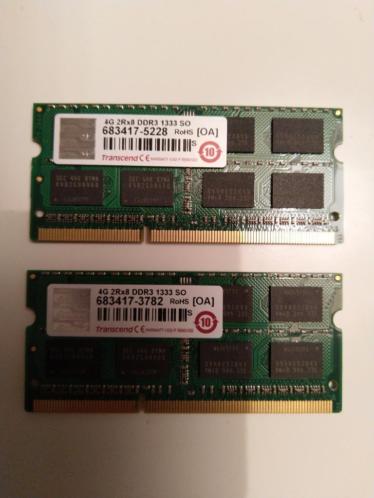 Transcend 16GB RAM geheugen