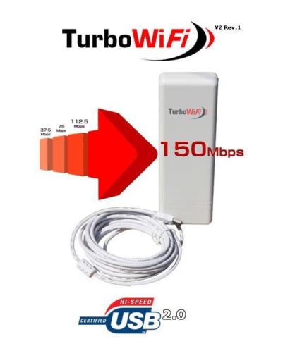 TurboWiFi v2 USB buitenantenne