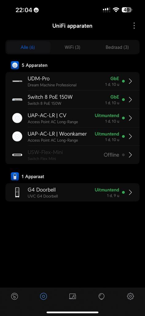 UDM Pro  Video deurbel  2x Switch  2 ACP long range