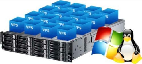Vps-virtual private server