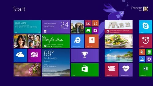 Windows 8.1 Pro  32-bit amp 64-bit  NL amp ENG  SUPER ACTIE