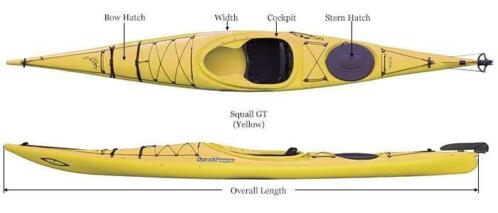 Zeekayak  Tourkayak Current Designs Squall met roerkit