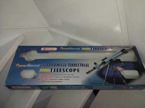 Zoom telescope