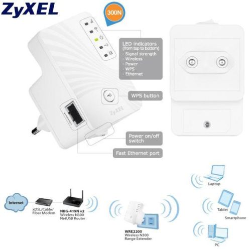 ZyXEL N300 wireless range extender