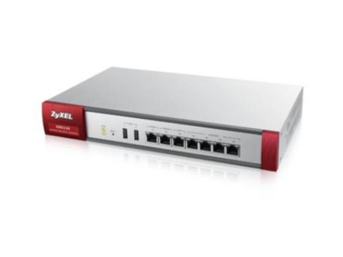 Zyxel usg110